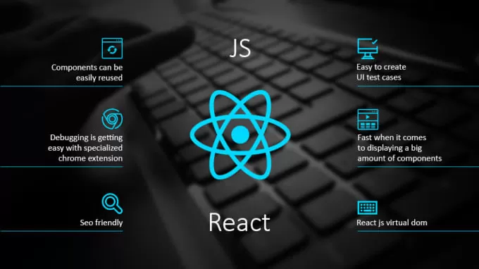 Frontend Development (ReactJS)